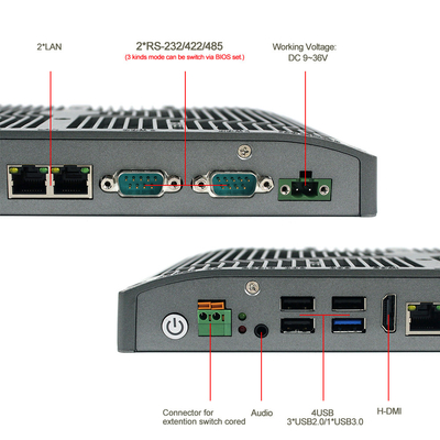 RS232 Bezwentylatorowy Wbudowany Box Pc Obudowa ze stopu J1900 1.5A Wbudowany Mini PC